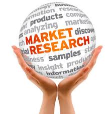 market-research